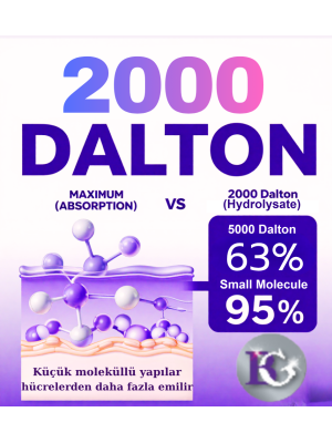BEAUTYGLOW Japon kolajen Peptidleri 10.000 mg Liposol Teknolojisi - 25 mL x 30 Vial  